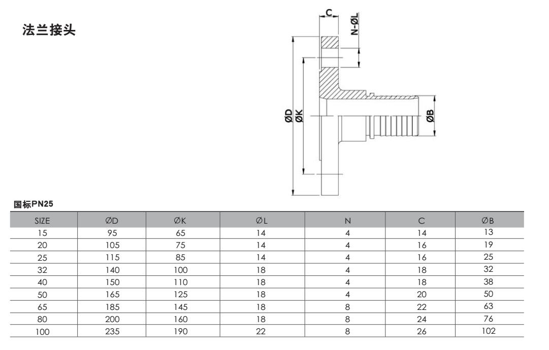 法蘭國(guó)标PN25.jpg