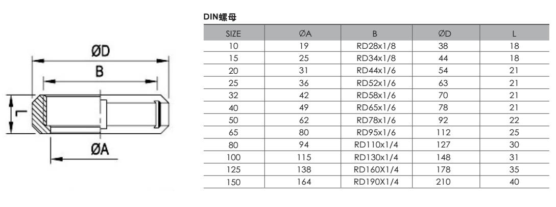 DIN螺母.jpg